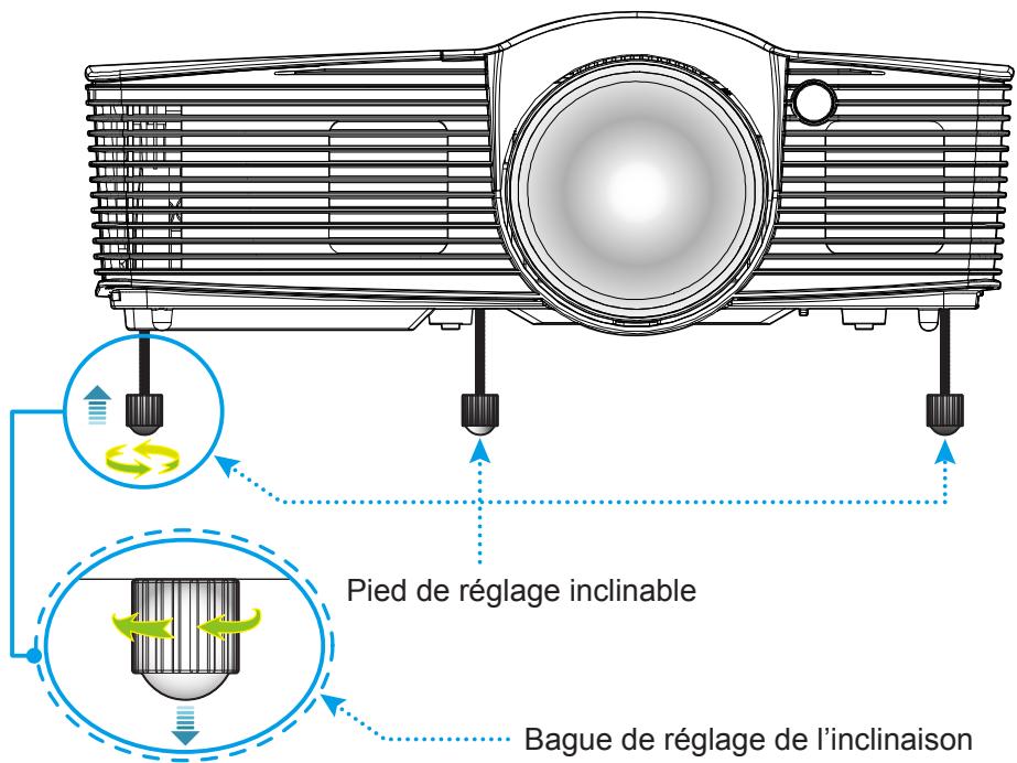Pied de réglage inclinable Bague de réglage de l'inclinaison