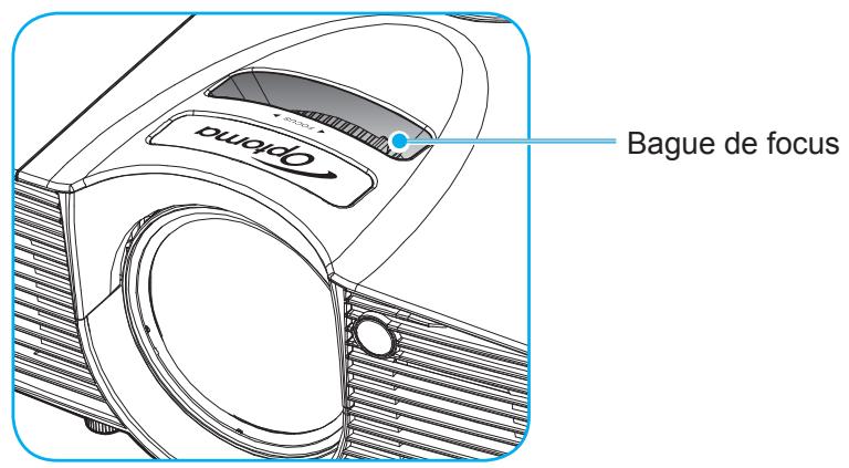 OPTOMA GT1080Darbee - Mise au point - 1
