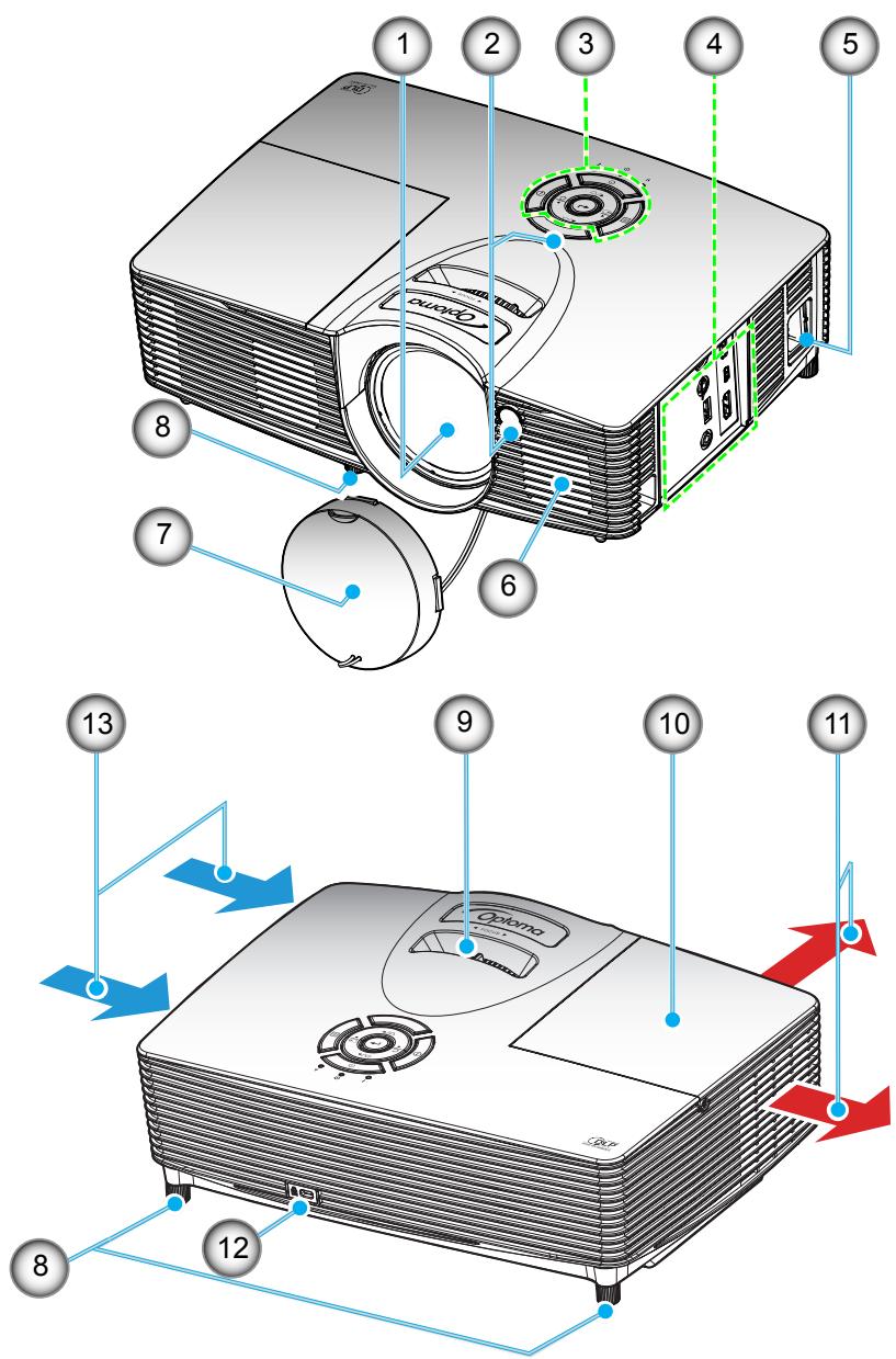 OPTOMA GT1080Darbee - Description du produit - 1
