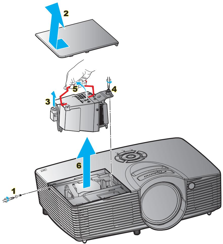 OPTOMA GT1080Darbee - Remplacement de la lampe (suite) - 1