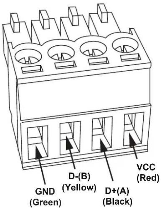 GND (Green) D-(B) (Yellow) D+(A) (Black) VCC (Red)