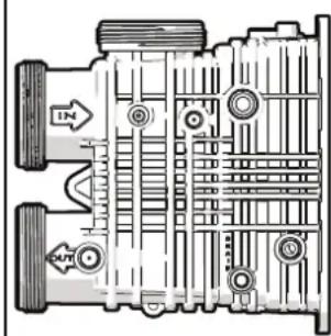 Technical diagram of a mechanical assembly with labeled ports and directional indicators