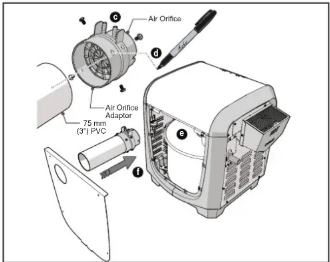 Air Orifice Air Orifice Adapter 75 mm (3") PVC c d e f