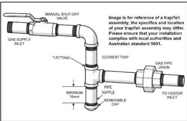 MANUAL SHUT-OFF VALVE GAS SUPPLY INLET T-FITTING SEDIMENT TRAP MINIMUM 76mm PIPE NIPPLE REMOVABLE CAP TO HEATER INLET Image is for reference of a trap/fall assembly, the specifics and location of your trap/fall assembly may differ. Please ensure that your installation complies with local authorities and Australian standard 5601.