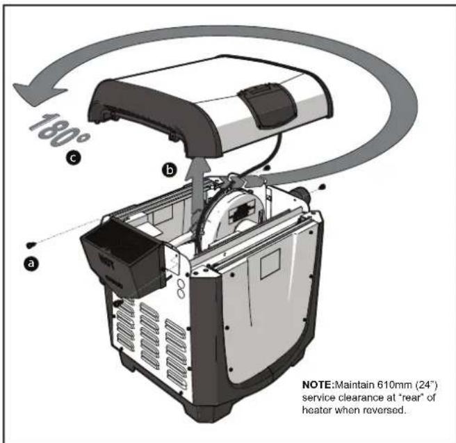 180° a b NOTE:Maintain 610mm (24") service clearance at "rear" of heater when reversed.