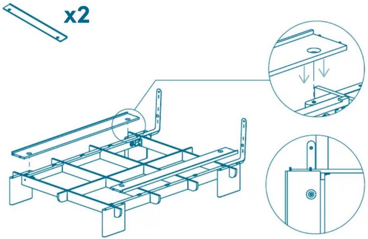 x2
