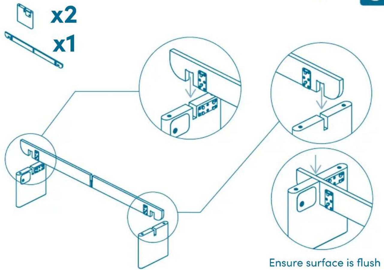 x2 x1 Ensure surface is flush