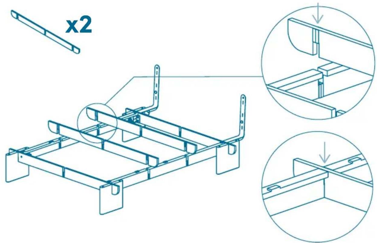 x2