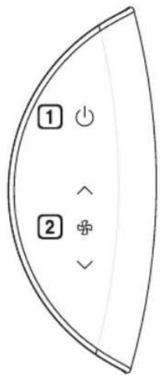① ②