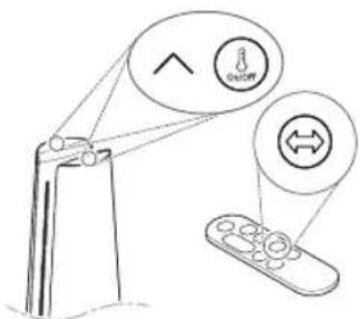 Diagram showing a device with a switch and two directional icons, one pointing at a light bulb labeled 'GND' and the other with bidirectional arrow.