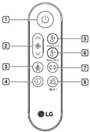 1 2 3 4 LG Hotkey On2 si Hotkey On2 si i 5 6 7 8