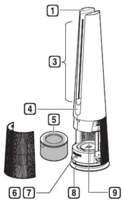 Labeled diagram of a portable device with numbered parts for identification