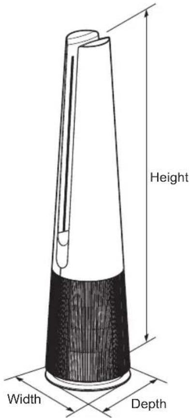 Height Width Depth