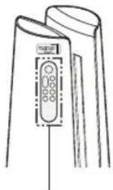 LG FH15GPG - 遥控器存放 - 1
