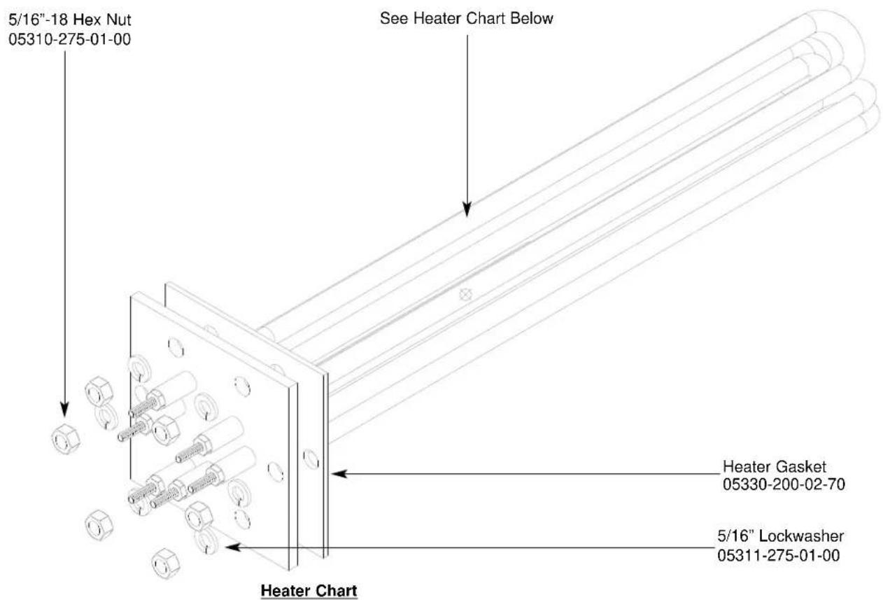 5/16"-18 Hex Nut 05310-275-01-00 See Heater Chart Below Heater Gasket 05330-200-02-70 5/16" Lockwasher 05311-275-01-00 Heater Chart