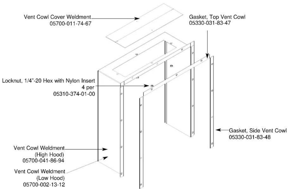 Vent Cowl Cover Weldment 05700-011-74-67 Gasket, Top Vent Cowl 05330-031-83-47 Locknut, 1/4"-20 Hex with Nylon Insert 4 per 05310-374-01-00 Gasket, Side Vent Cowl 05330-031-83-48 Vent Cowl Weldment (High Hood) 05700-041-86-94 Vent Cowl Weldment (Low Hood) 05700-002-13-12