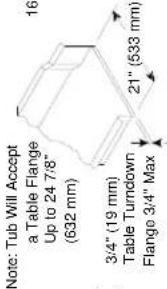 Note: Tub Will Accept a Table Flange Up to 24 7/8" (632 mm) 3/4" (19 mm) Table Turndown Flange 3/4" Max 21" (533 mm)