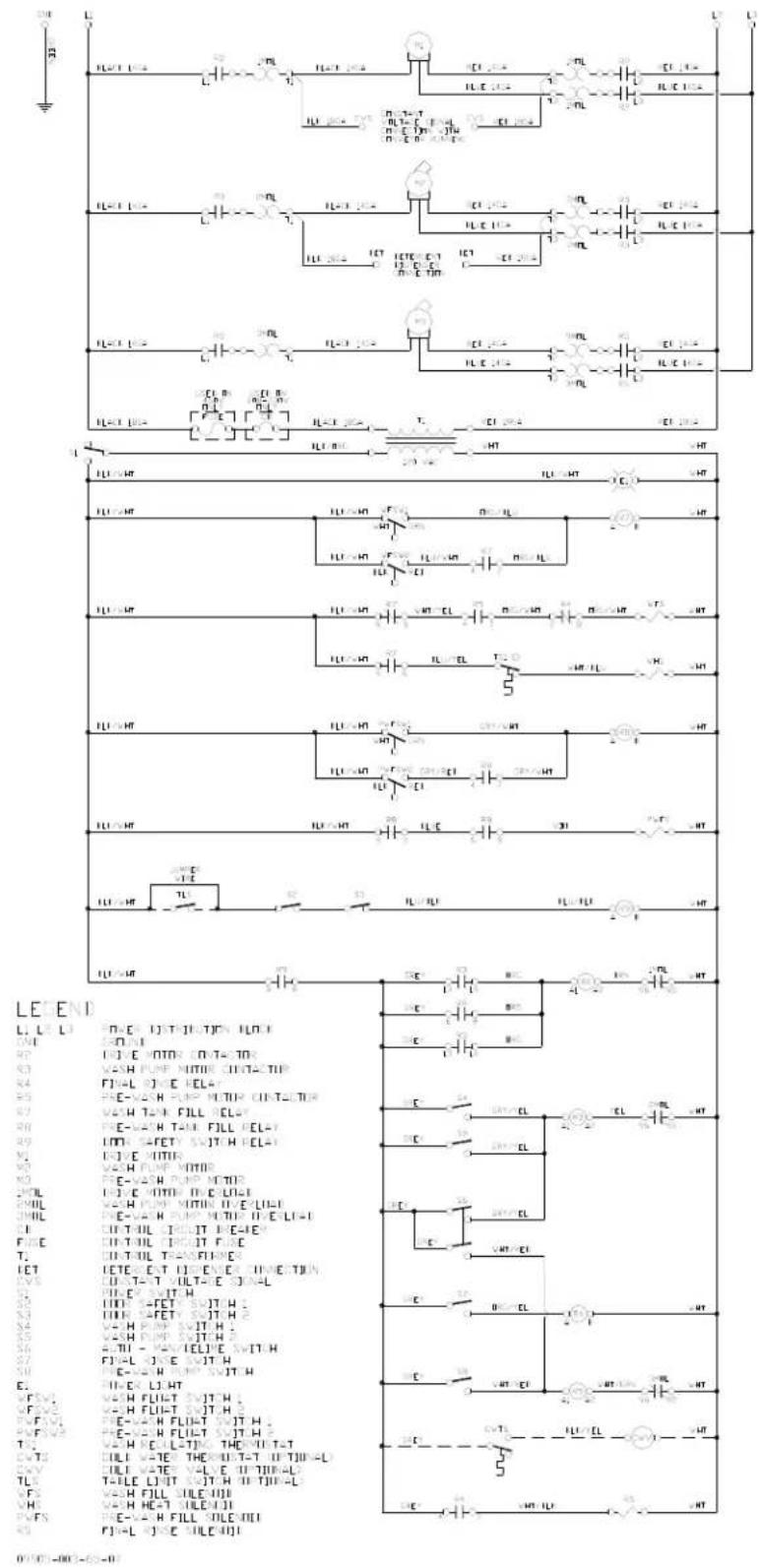 LE END L1 L2 L3 DIN1 DOUT1 R2 D1 E VOT0 CHT-T-TO R3 VASH PUMP MOTOR CHT-T-UTP R4 FINAL ONCE RELY R5 PRE-VASH PUMP MOTOR CHT-T-UTR R6 VASH TAIN FILL RELY R7 PRE-VASH TAIN FILL RELY R8 IGBT SAFETY SWITCH RELY R9 DIVE VOT0 R10 VASH PUMP MOTOR R11 DIVE VOT0 CHT-LT R12 DIVE VOT0 CHT-LT R13 DIVE VOT0 CHT-LT R14 DIVE VOT0 CHT-LT R15 DIVE VOT0 CHT-LT R16 DIVE VOT0 CHT-LT R17 DIVE VOT0 CHT-LT R18 DIVE VOT0 CHT-LT R19 DIVE VOT0 CHT-LT R20 DIVE VOT0 CHT-LT R21 DIVE VOT0 CHT-LT R22 DIVE VOT0 CHT-LT R23 DIVE VOT0 CHT-LT R24 DIVE VOT0 CHT-LT R25 DIVE VOT0 CHT-LT R26 DIVE VOT0 CHT-LT R27 DIVE VOT0 CHT-LT R28 DIVE VOT0 CHT-LT R29 DIVE VOT0 CHT-LT R30 DIVE VOT0 CHT-LT R31 DIVE VOT0 CHT-LT R32 DIVE VOT0 CHT-LT R33 DIVE VOT0 CHT-LT R34 DIVE VOT0 CHT-LT R35 DIVE VOT0 CHT-LT R36 DIVE VOT0 CHT-LT R37 DIVE VOT0 CHT-LT R38 DIVE VOT0 CHT-LT R39 DIVE VOT0 CHT-LT R40 DIVE VOT0 CHT-LT R41 DIVE VOT0 CHT-LT R42 DIVE VOT0 CHT-LT R43 DIVE VOT0 CHT-LT R44 DIVE VOT0 CHT-LT R45 DIVE VOT0 CHT-LT R46 DIVE VOT0 CHT-LT R47 DIVE VOT0 CHT-LT R48 DIVE VOT0 CHT-LT R49 DIVE VOT0 CHT-LT R50 DIVE VOT0 CHT-LT R51 DIVE VOT0 CHT-LT R52 DIVE VOT0 CHT-LT R53 DIVE VOT0 CHT-LT R54 DIVE VOT0 CHT-LT R55 DIVE VOT0 CHT-LT R56 DIVE VOT0 CHT-LT R57 DIVE VOT0 CHT-LT R58 DIVE VOT0 CHT-LT R59 DIVE VOT0 CHT-LT R60 DIVE VOT0 CHT-LT R61 DIVE VOT0 CHT-LT R62 DIVE VOT0 CHT-LT R63 DIVE VOT0 CHT-LT R64 DIVE VOT0 CHT-LT R65 DIVE VOT0 CHT-LT R66 DIVE VOT0 CHT-LT R67 DIVE VOT0 CHT-LT R68 DIVE VOT0 CHT-LT R69 DIVE VOT0 CHT-LT R70 DIVE VOT0 CHT-LT R71 DIVE VOT0 CHT-LT R72 DIVE VOT0 CHT-LT R73 DIVE VOT0 CHT-LT R74 DIVE VOT0 CHT-LT R75 DIVE VOT0 CHT-LT R76 DIVE VOT0 CHT-LT R77 DIVE VOT0 CHT-LT R78 DIVE VOT0 CHT-LT R79 DIVE VOT0 CHT-LT R80 DIVE VOT0 CHT-LT R81 DIVE VOT0 CHT-LT R82 DIVE VOT0 CHT-LT R83 DIVE VOT0 CHT-LT R84 DIVE VOT0 CHT-LT R85 DIVE VOT0 CHT-LT R86 DIVE VOT0 CHT-LT R87 DIVE VOT0 CHT-LT R88 DIVE VOT0 CHT-LT R89 DIVE VOT0 CHT-LT R90 DIVE VOT0 CHT-LT R91 DIVE VOT0 CHT-LT R92 DIVE VOT0 CHT-LT R93 DIVE VOT0 CHT-LT R94 DIVE VOT0 CHT-LT R95 DIVE VOT0 CHT-LT R96 DIVE VOT0 CHT-LT R97 DIVE VOT0 CHT-LT R98 DIVE VOT0 CHT-LT R99 DIVE VOT0 CHT-LT