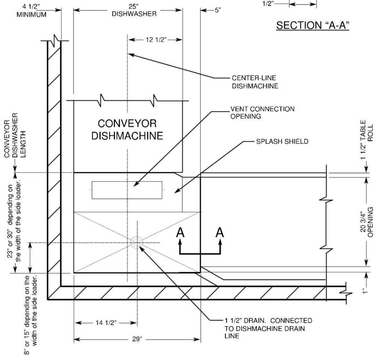 4 1/2" MINIMUM 25" DISHWASHER 12 1/2" SECTION "A-A" 5" CENTER-LINE DISHMACHINE VENT CONNECTION OPENING CONVEYOR DISHMACHINE SPLASH SHIELD 1 1/2" TABLE ROLL CONVEYOR DISHWASHER LENGTH 23" or 30" depending on the width of the side loader. 20 3/4" OPENING 1 1/2" 14 1/2" 1 1/2" DRAIN. CONNECTED TO DISHMACchine DRAIN LINE 8" or 15" depending on the width of the side loader. 29"