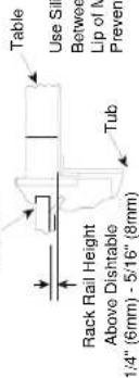 Rack Rail Height Above Dishtable 1/4" (6mm) - 5/16" (8mm) Table Use Si Between Lip of Prever