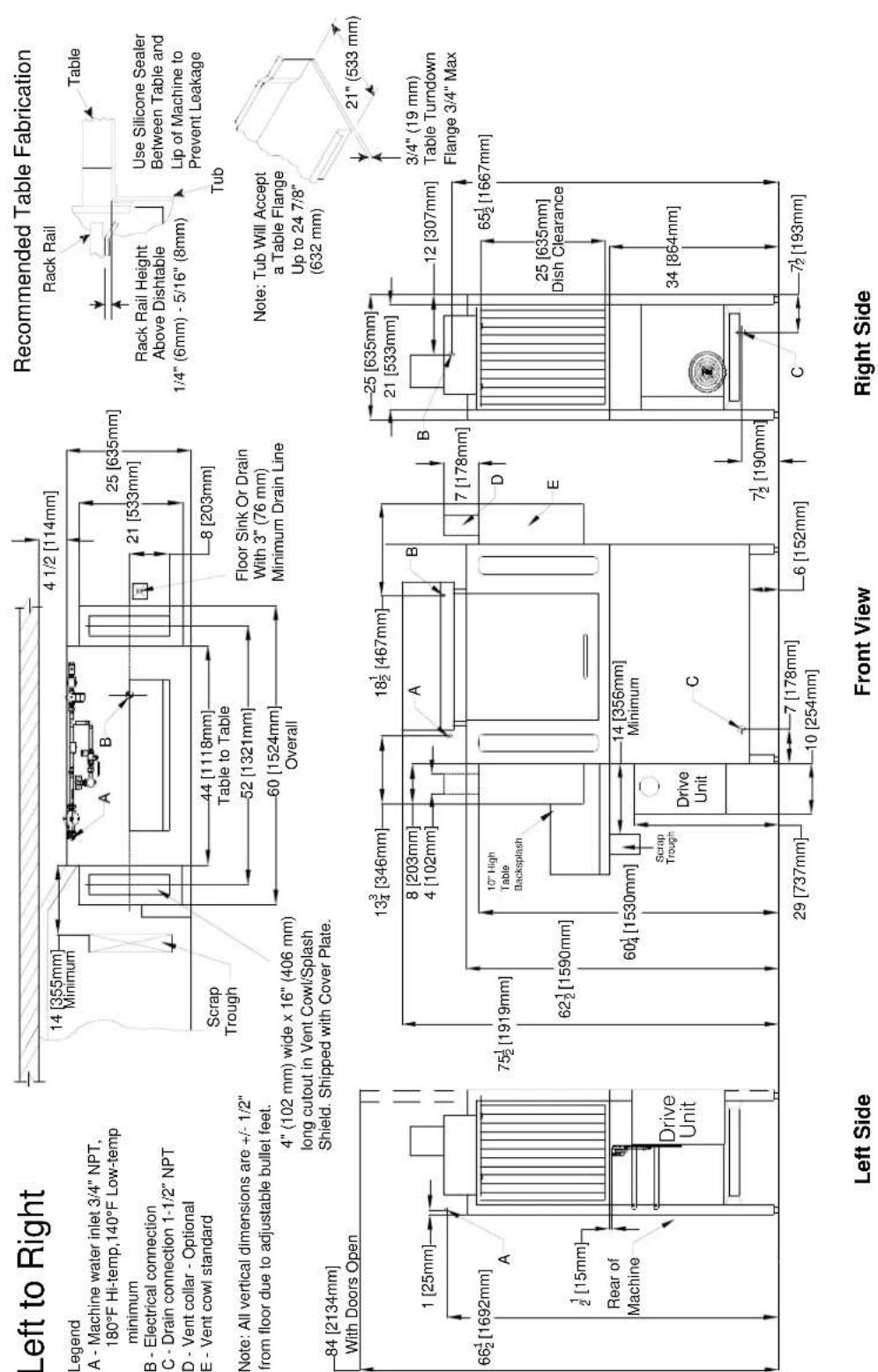 Left to Right Legend A - Machine water inlet 3/4" NPT, 180°F Hi-temp,140°F Low-temp minimum B - Electrical connection C - Drain connection 1-1/2" NPT D - Vent collar - Optional E - Vent cowl standard Note: All vertical dimensions are +/- 1/2" from floor due to adjustable bullet feet. 4" (102 mm) wide x 16" (406 mm) long cutout in Vent Cowl/Splash Shield. Shipped with Cover Plate. 84 [2134mm] With Doors Open 1 [25mm] 66½ [1692mm] A ½ [15mm] Rear of Machine Drive Unit 75½ [1919mm] 62½ [1590mm] 60¼ [1530mm] 13¾ [346mm] 8 [203mm] 4 [102mm] 14 [356mm] Minimum Drain Trough C 29 [737mm] 7 [178mm] 10 [254mm] 6 [152mm] 4 1/2 [114mm] 4 1/2 [114mm] A B B 7 [178mm] D E Floor Sink Or Drain With 3" (76 mm) Minimum Drain Line 25 [635mm] 21 [533mm] 8 [203mm] Table to Table 52 [1321mm] Overall Recommended Table Fabrication Rack Rail Table Rack Rail Height Above Dishtable 1/4" (6mm) - 5/16" (8mm) Use Silicone Sealer Between Table and Lip of Machine to Prevent Leakage Tub Note: Tub Will Accept a Table Flange Up to 24 7/8" (632 mm) 21" (533 mm) 3/4" (19 mm) Table Turndown Flange 3/4" Max 65½ [1667mm] 25 [635mm] Dish Clearance 34 [864mm] C 7½ [190mm] 7½ [193mm]