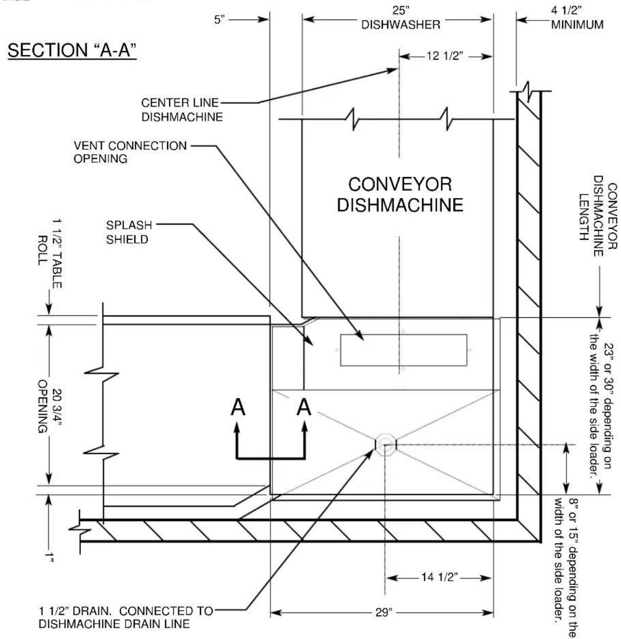 SECTION "A-A" 5" 25" DISHWASHER 4 1/2" MINIMUM CENTER LINE DISHMACHINE 12 1/2" VENT CONNECTION OPENING CONVEYOR DISHMACHINE 1 1/2" TABLE ROLL SPLASH SHIELD OPENING 20 3/4" 1" 1 1/2" DRAIN. CONNECTED TO DISHMACHINE DRAIN LINE CONVEYOR DISHMACHINE LENGTH 23" or 30" depending on the width of the side loader. 8" or 15" depending on the width of the side loader. 14 1/2" 29"