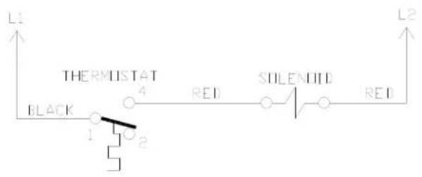 L1 THERMISTAT BLACK 4 RED SOLENDID RED L2