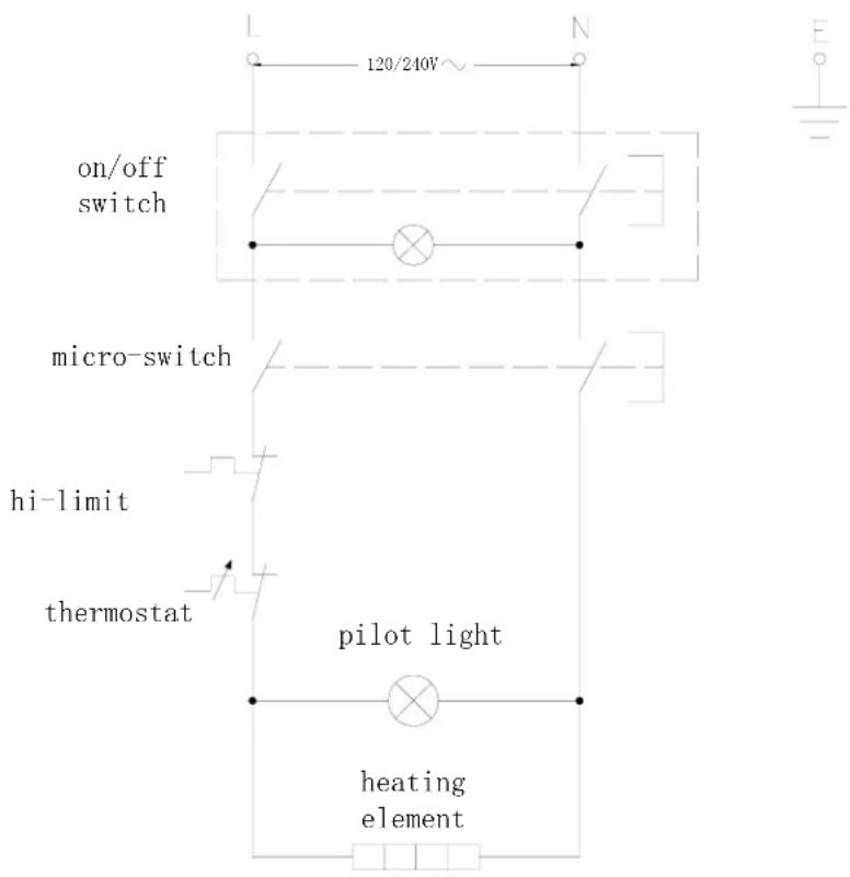 on/off switch micro-switch hi-limit thermostat pilot light heating element