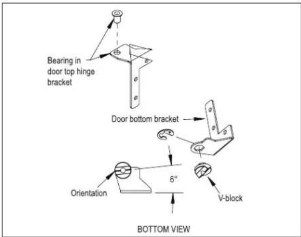 Bearing in door top hinge bracket Door bottom bracket Orientation 6° V-block BOTTOM VIEW