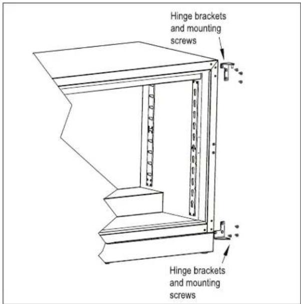 Hinge brackets and mounting screws Hinge brackets and mounting screws