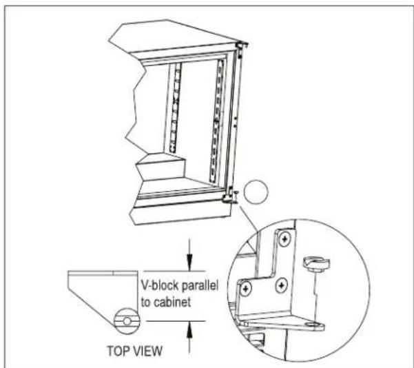 V-block parallel to cabinet TOP VIEW