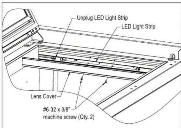 Unplug LED Light Strip LED Light Strip Lens Cover #6-32 x 3/8" machine screw (Qty. 2)