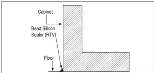 Cabinet Bead Silicon Sealer (RTV) Floor