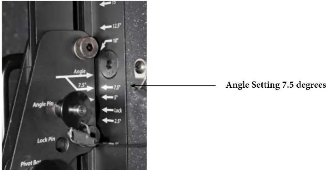 Angle Setting 7.5 degrees 12.5° 10° 7.5° Angle Angle Pin Lock Pin 2.5° Pivot Box