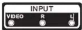Kunft K5128X22H - Botões e Interface de Terminais da TV Botões da TV - 1
