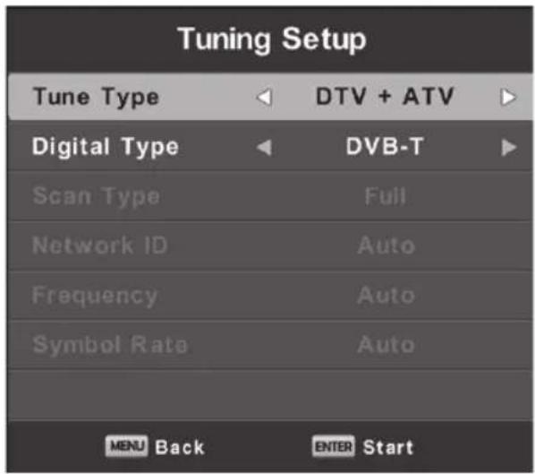 Tuning Setup Tune Type DTV + ATV Digital Type DVB-T Scan Type Full Network ID Auto Frequency Auto Symbol Rate Auto MENU Back ENTER Start