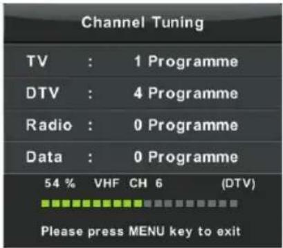 Channel Tuning TV : 1 Programme DTV : 4 Programme Radio : 0 Programme Data : 0 Programme 54 % VHF CH 6 (DTV) Please press MENU key to exit
