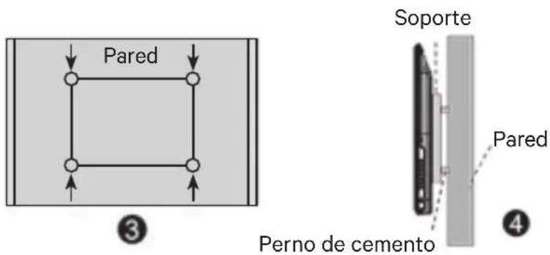 Pared Soporte Pared Perno de cemento ③ ④