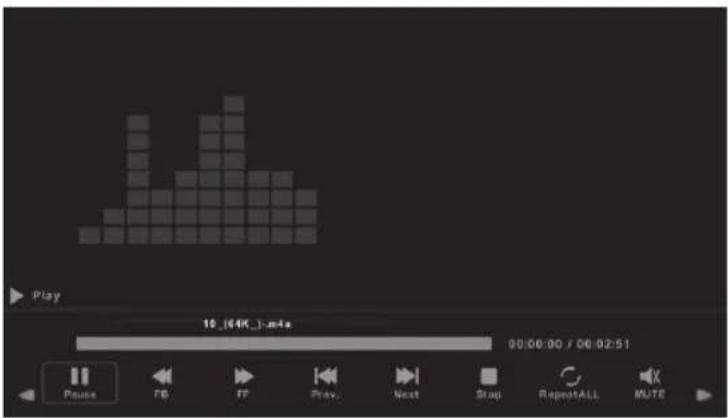 Play 10_(4K_):m4s 90:06:00 / 06:02:51 Pause FB FF Prev. Next Strap RepeatALL MUTE