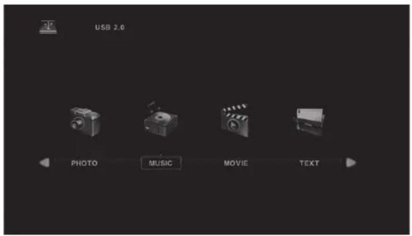 USB 2.0 PHOTO MUSIC MOVIE TEXT
