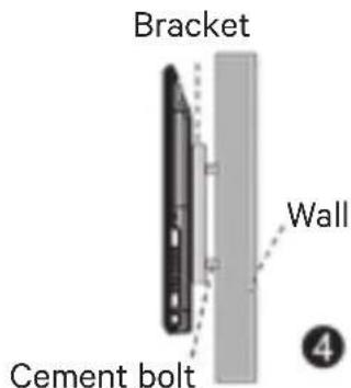 Bracket Wall Cement bolt