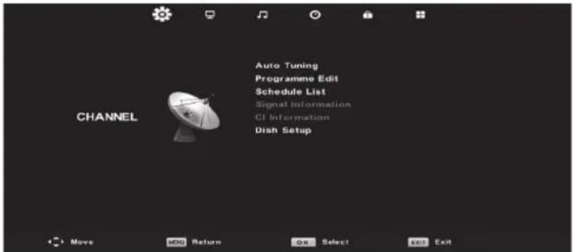 CHANNEL Auto Tuning Programme Edit Schedule List Signal Information CI Information Dish Setup