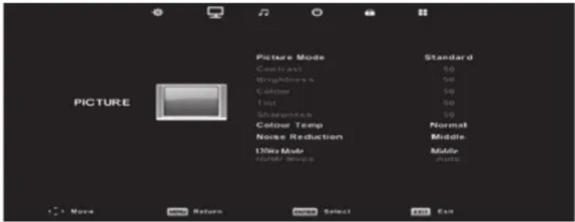 Picture Mode Contrast 50 Brightness 50 Colour 50 Tint 50 Sharpness 50 Colour Temp Normal Noise Reduction Middle 120Hz Mode Middle 100MHz Temp AUTO Picture Standard Move Move Return Select Exit Exit