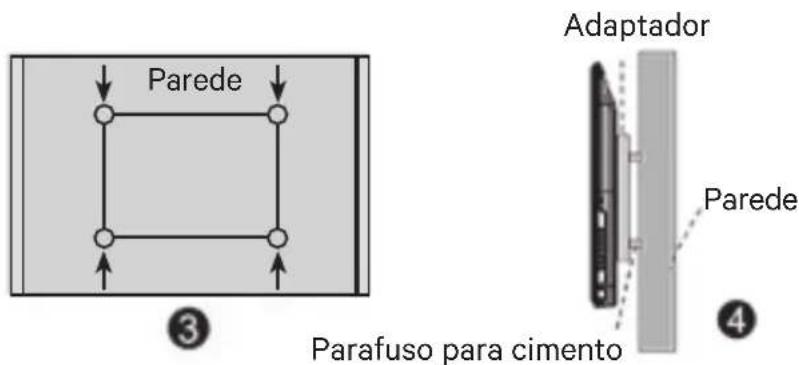 TV signal output ① ② ③