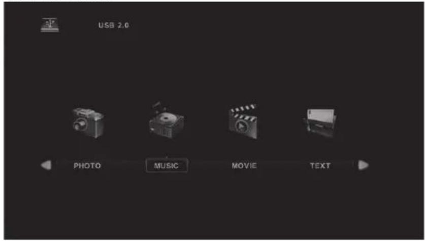 USB 2.0 PHOTO MUSIC MOVIE TEXT