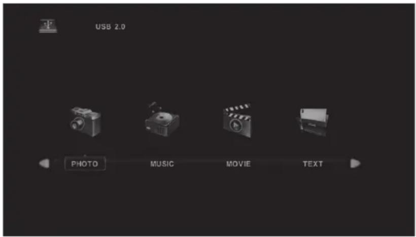 USB 2.0 PHOTO MUSIC MOVIE TEXT