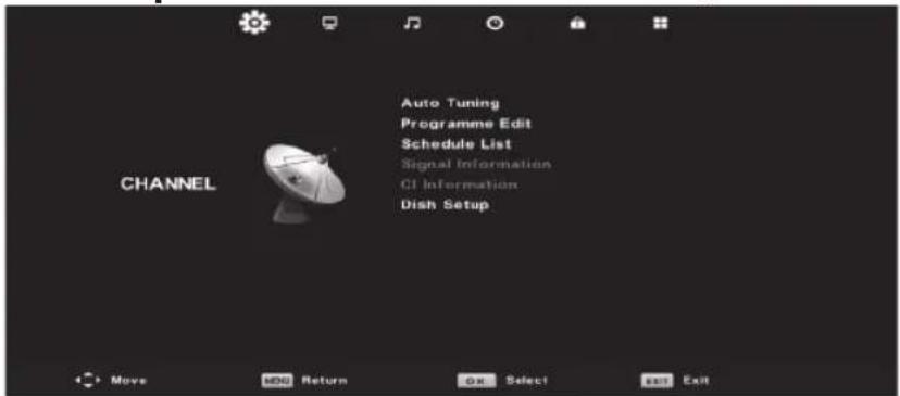 Kunft K5128X22H - Lista de CHANNEL [CANAL] por satélite (debe ser compatible con la función DVB-S2) - 1
