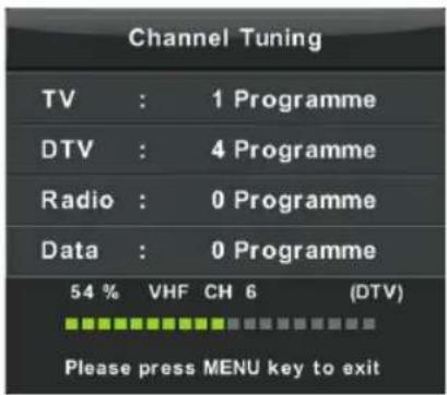Channel Tuning TV : 1 Programme DTV : 4 Programme Radio : 0 Programme Data : 0 Programme 54 % VHF CH 6 (DTV) Please press MENU key to exit