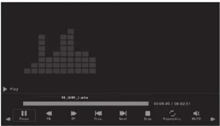 Play 16_04K_.m/s 00:00:00 / 00:02:51 Pause FB FF Play Next Stop RepeatALL MUTE