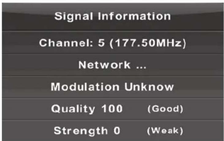 Kunft K5128X22H - Signal Information [Información de la señal] - 1